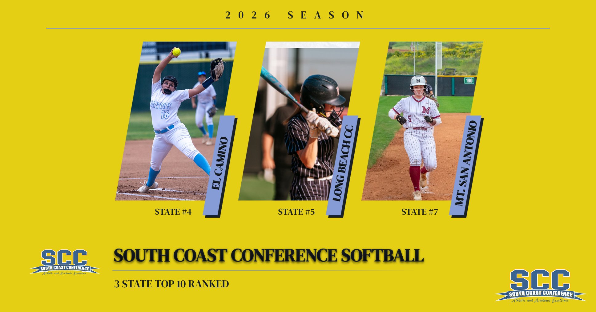 Three Teams In State Top 10 As SCC 2026 Softball Season Starts To Unfold